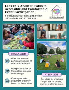 A flyer with images of virtual and in-person gatherings. Text reads, “Let’s Talk About It: Paths to Accessible and Comfortable Event Participation. A conversation tool for event organizers and attendees. Event attendees can use this tool to get ideas for what you might ask for before, during, or after an event. Event organizers can use this tool by offering it to participants ahead of time or upon arrival, incorporating a few of these ideas into your event design, or creating your own document or survey based on these ideas.”