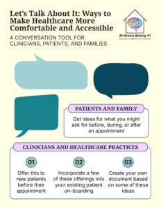 A flyer with text reading, “Let’s Talk About It: Ways to Make Healthcare More Comfortable and Accessible. A conversation tool for clinicians, patients, and family. Patients and families can use this tool to get ideas for what you might ask for before, during, or after an appointment. Clinicians and healthcare practices can use this tool by offering it to new patients before their appointment, incorporating a few of these offerings into existing patient on-boarding, or creating your own document based on these ideas.”